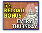 Online Sportsbook - 5% Reload Bonus